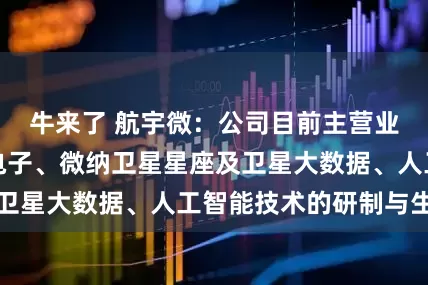 牛来了 航宇微：公司目前主营业务聚焦于宇航电子、微纳卫星星座及卫星大数据、人工智能技术的研制与生产