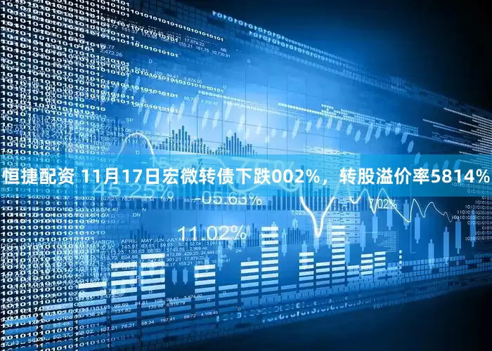 恒捷配资 11月17日宏微转债下跌002%,转股溢价率5814%