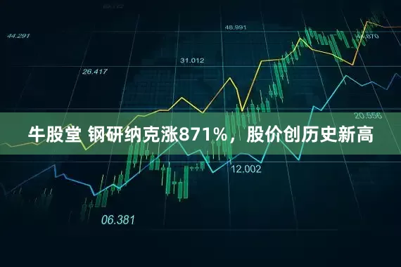 牛股堂 钢研纳克涨871%，股价创历史新高